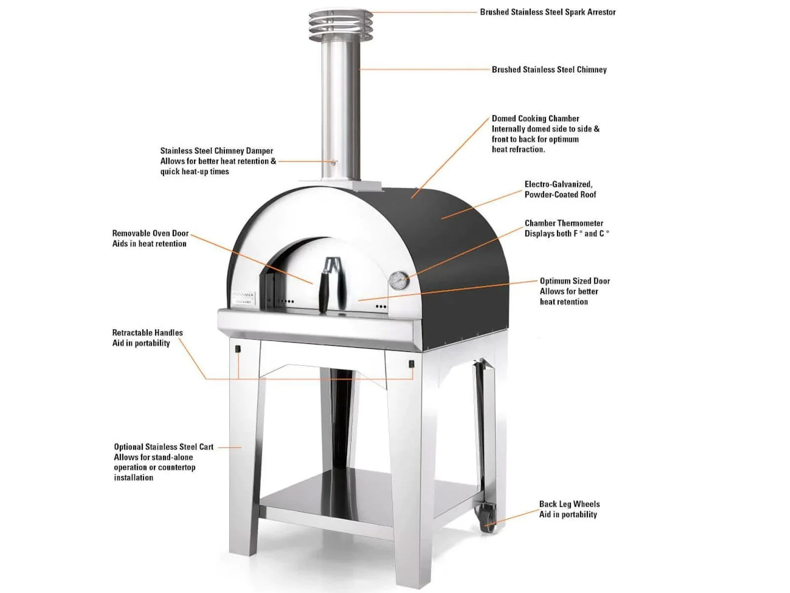 Margherita Wood-Fired Oven