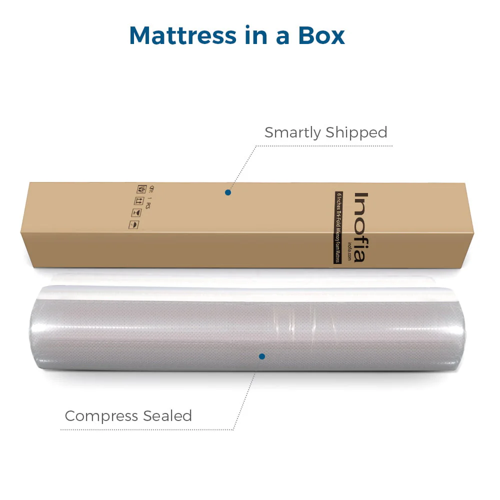 6 inch Queen Memory Foam Folding Mattress - 78" x 58" x 6"