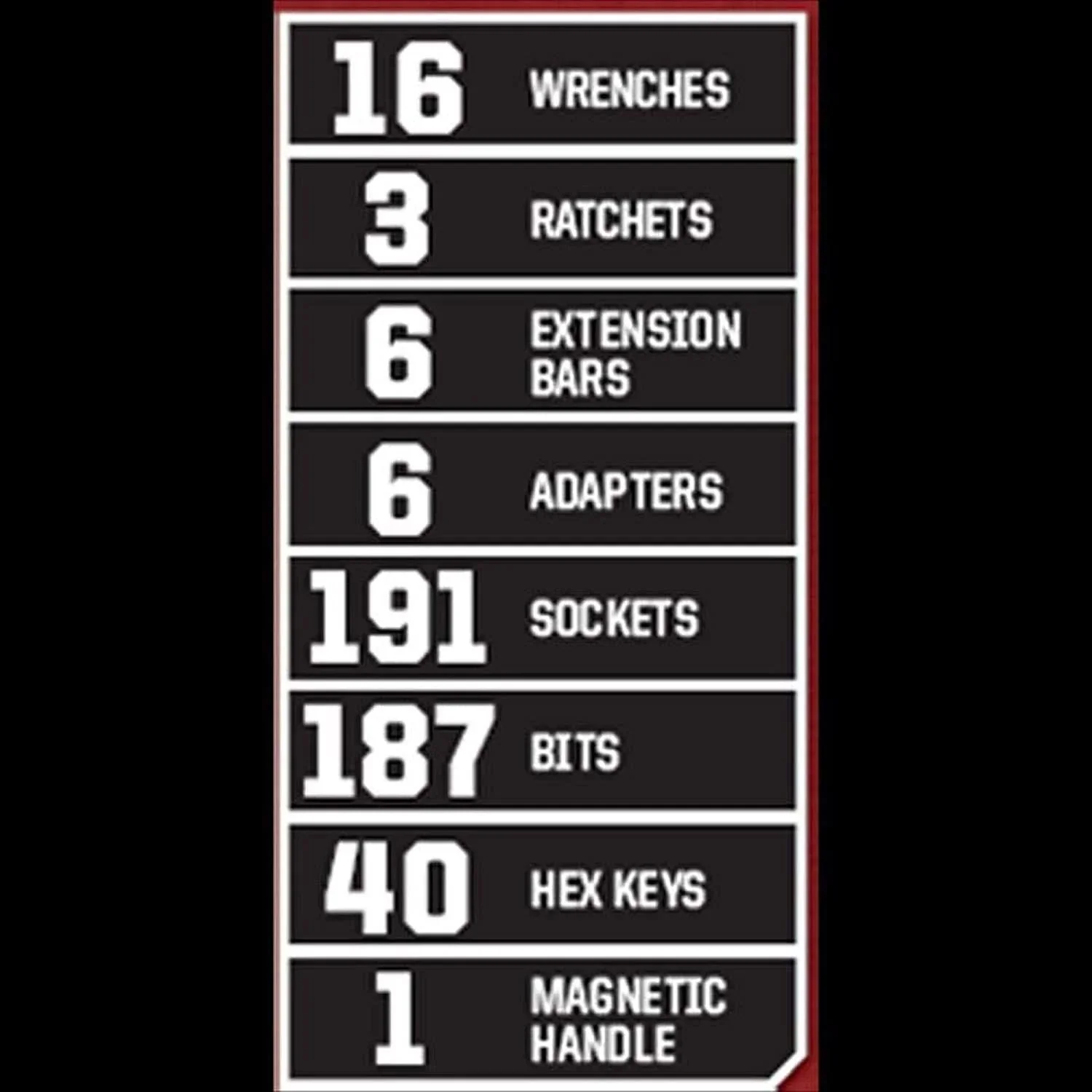 2025 Craftsman 450-Piece Mechanics Tool Set, Ratchet Socket Hand Wrench Toolset