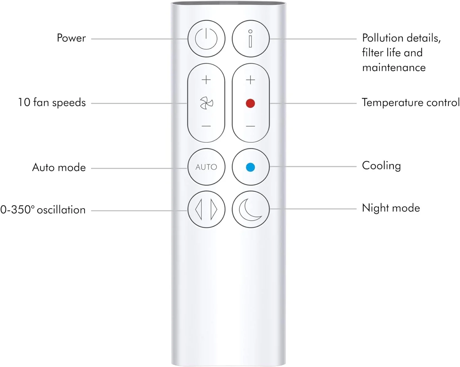 Dyson Purifier Hot+Cool™ Gen1 HP10 - moniquejewelry