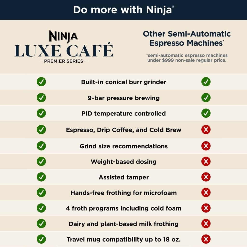 NINJA Espresso Machine & Drip Coffee Maker – Luxe Café ES601