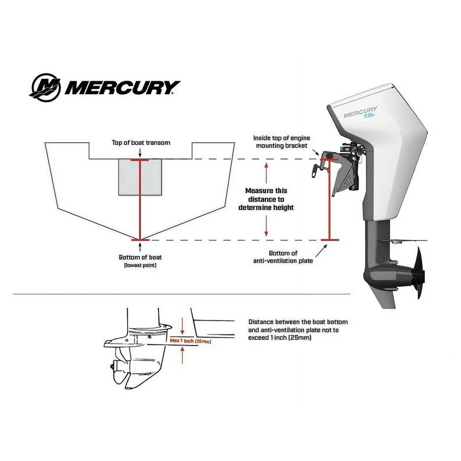 Mercury Avator 7.5e Tiller Electric Outboard Motor Kit