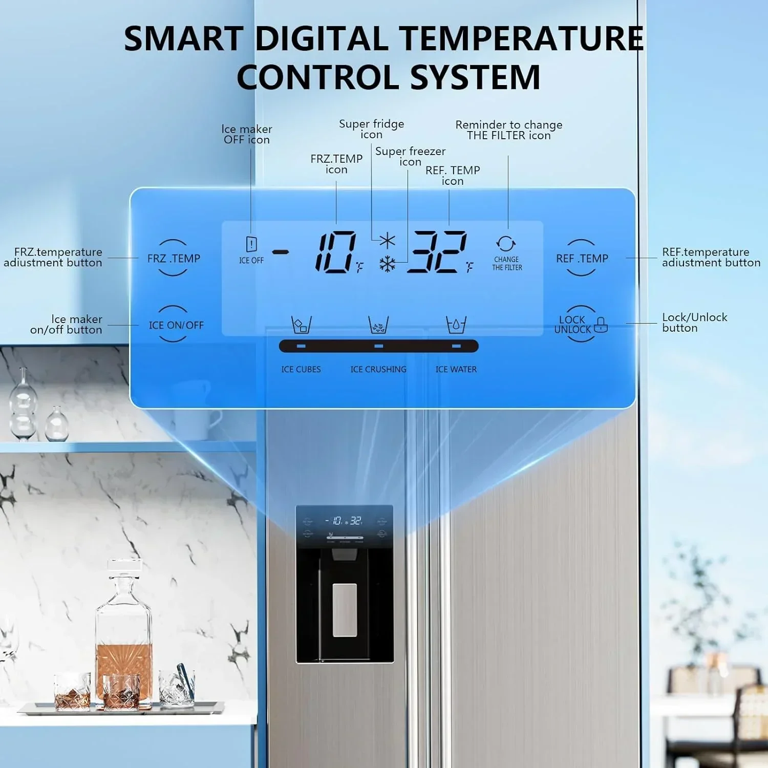 36" Side By Side 20.01 Cu. ft. Built-in Refrigerator with Freezer & Ice Maker Included