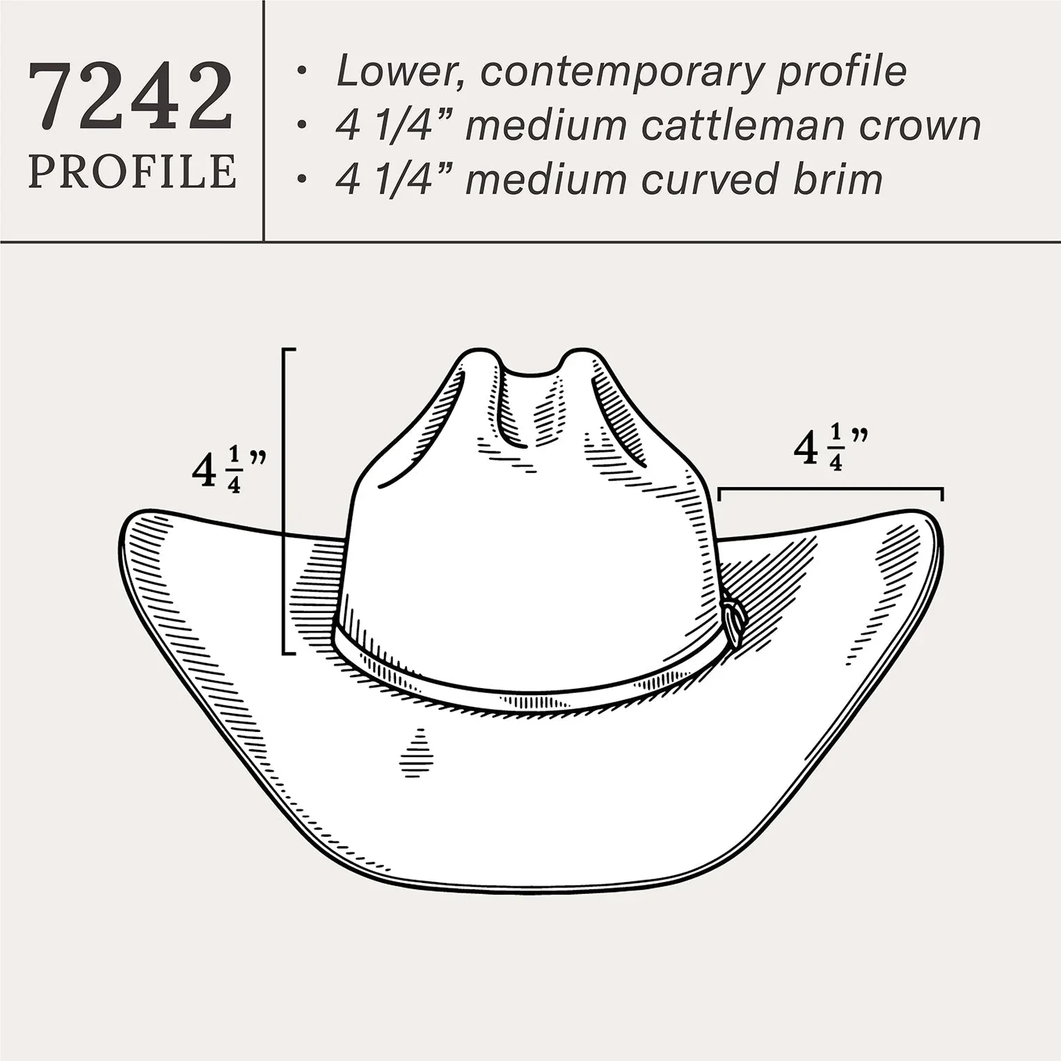 Duncan 4X Cowboy Hat
