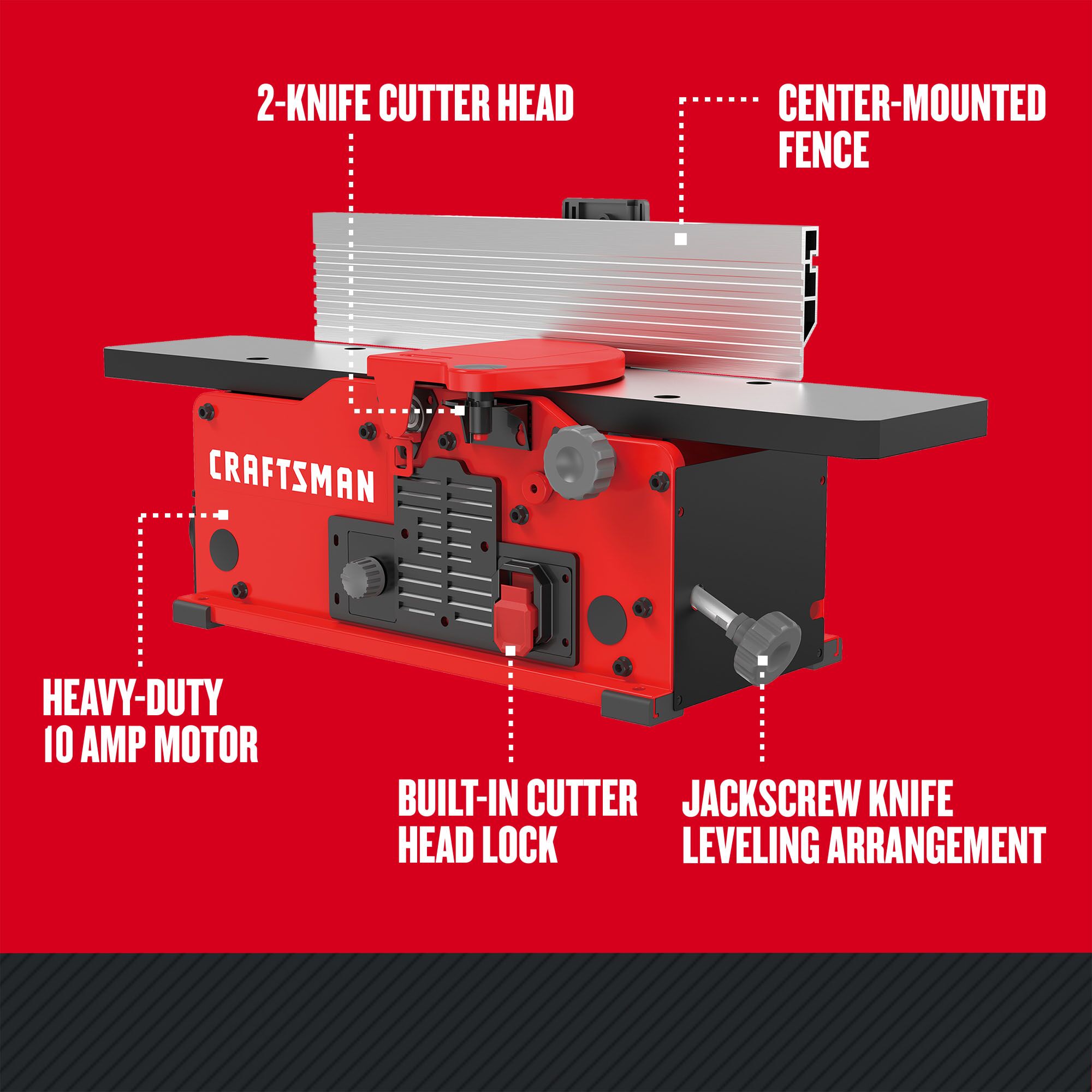 2025 10 Amps Bench Jointer