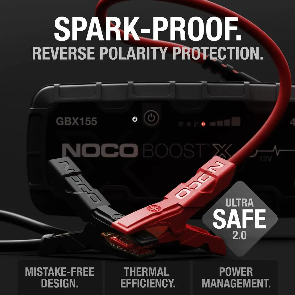 12V 4250A Lithium-Ion Jump Starter - Model GBX155