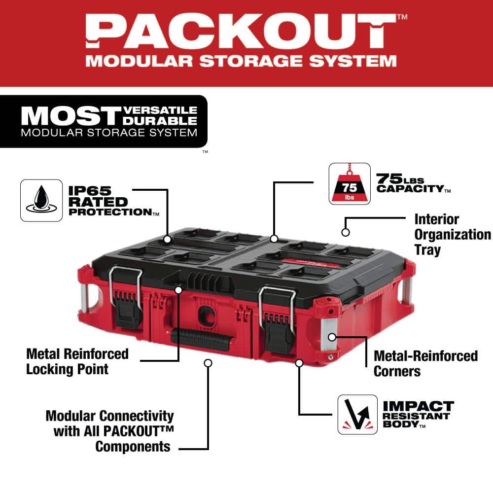 2025 22 in. Rolling Tool Box, 22 in. Large Tool Box and 22 in. Medium Tool Box 8426-8425-8424