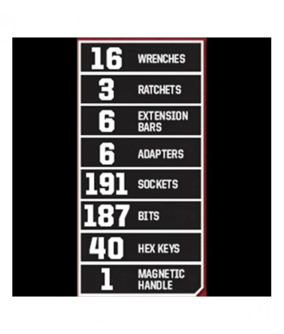Craftsman 450-Piece Mechanics Tool Set, Ratchet Socket Hand Wrench Toolset