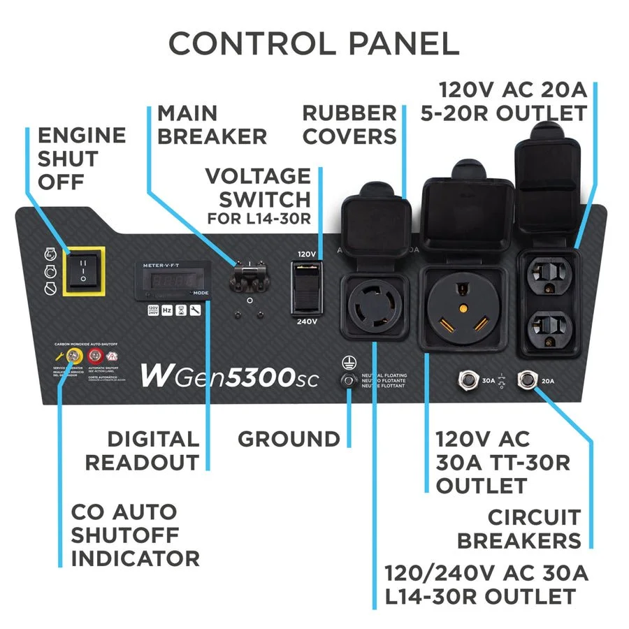 WGen5300sc Generator with CO Sensors.
