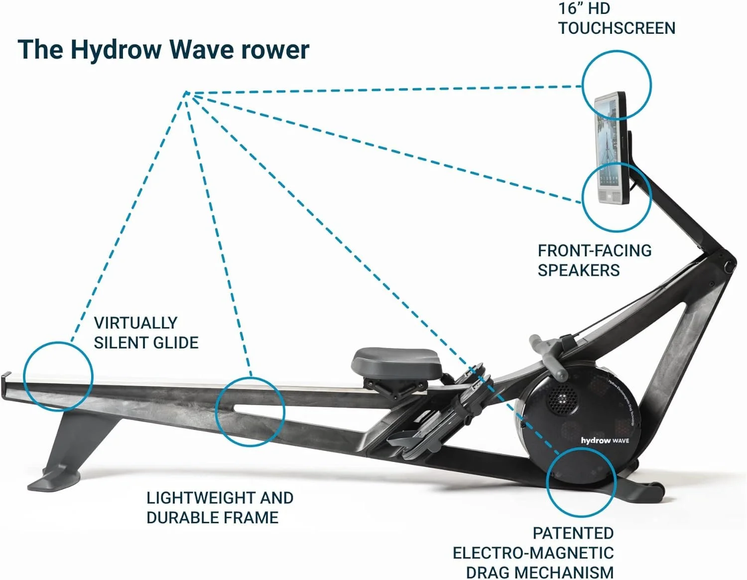 Hydrow Wave Rowing Machines.