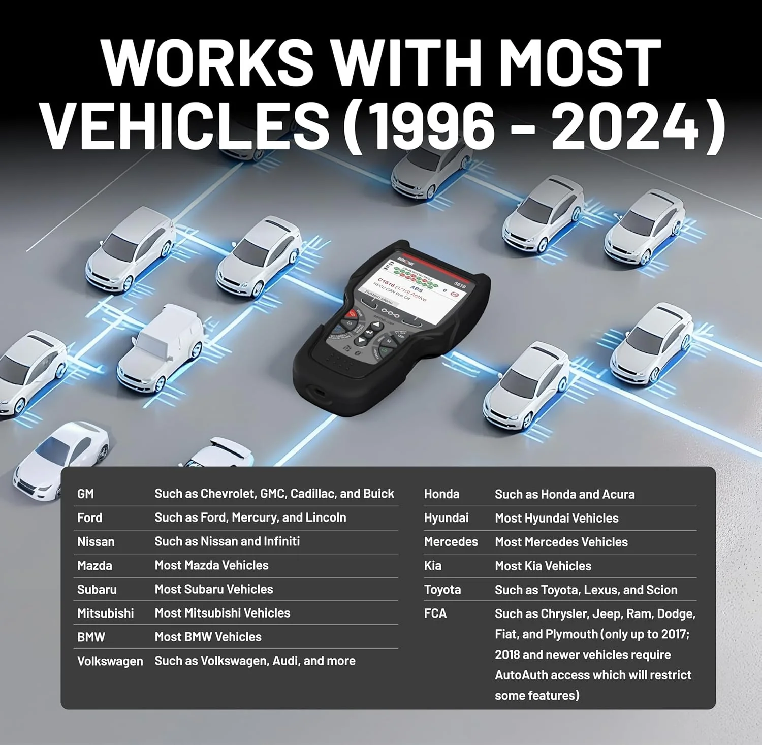 Innova 5610 OBD2 Bidirectional Scan Tool with Updates & Support - moniquejewelry