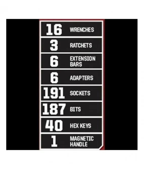 2025 Craftsman 450-Piece Mechanics Tool Set, Ratchet Socket Hand Wrench Toolset