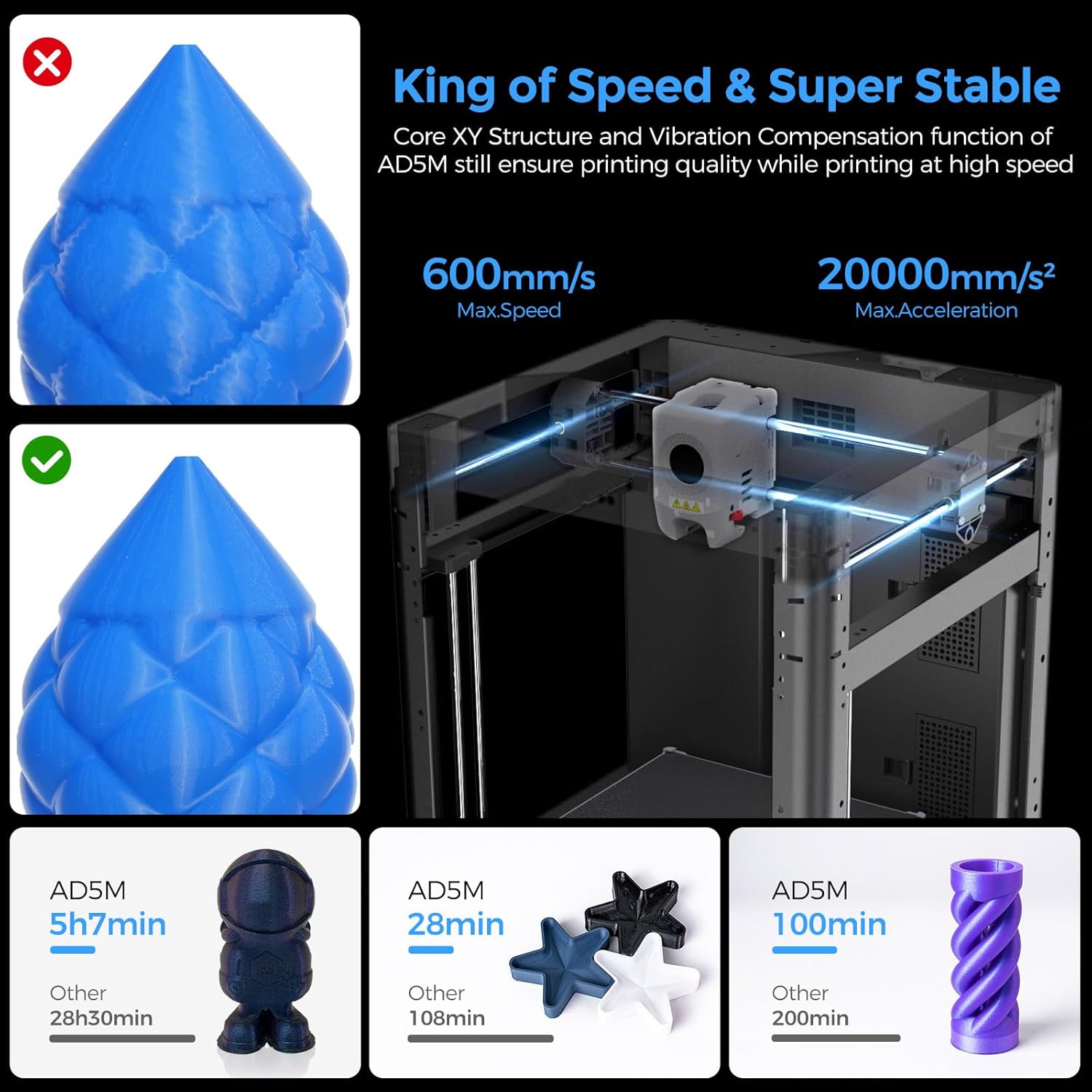 Adventurer 5M 3D Printer - High-Speed FDM with Auto Leveling