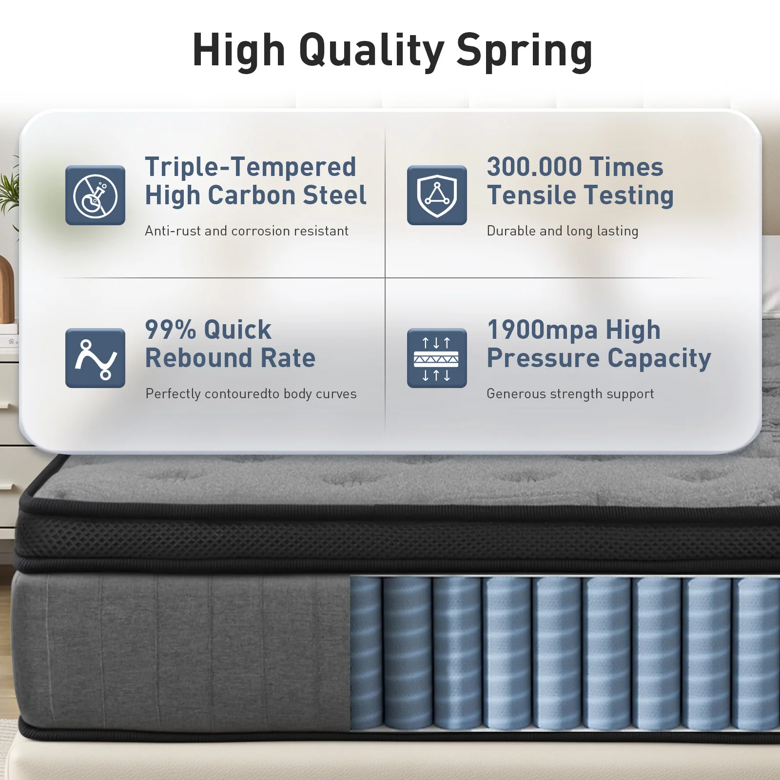 Mattress Medium Firm 30cm