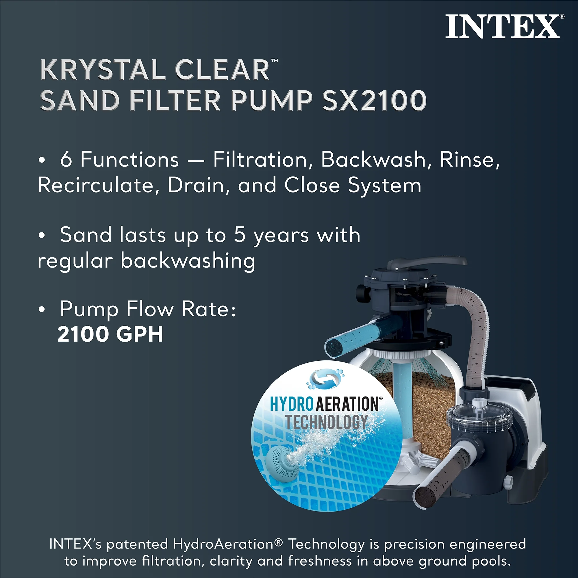 INTEX Ultra XTR 24' x 12' x 52" Above Ground Swimming Pool Set w/ Pump