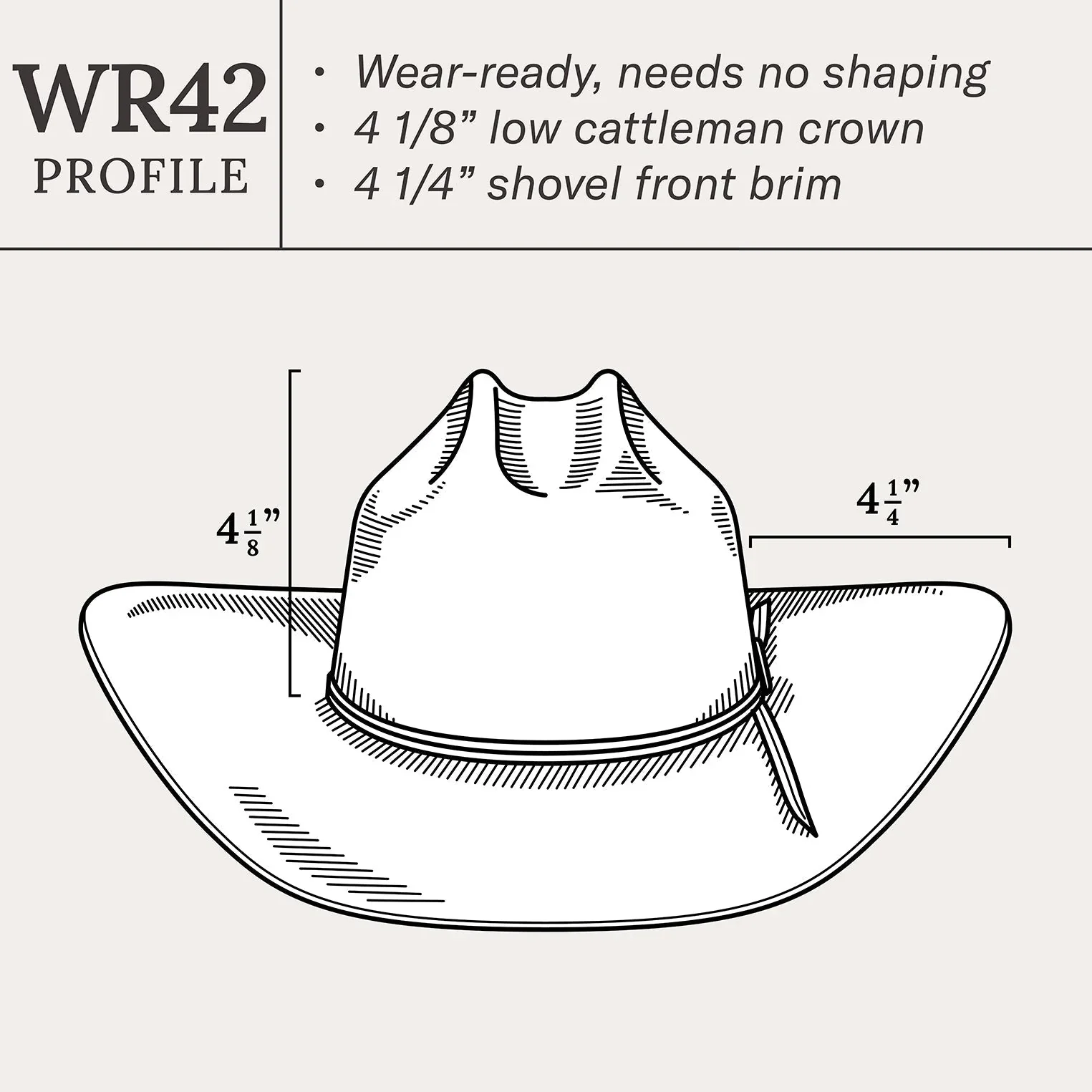 Canyon 20X Straw Cowboy Hat