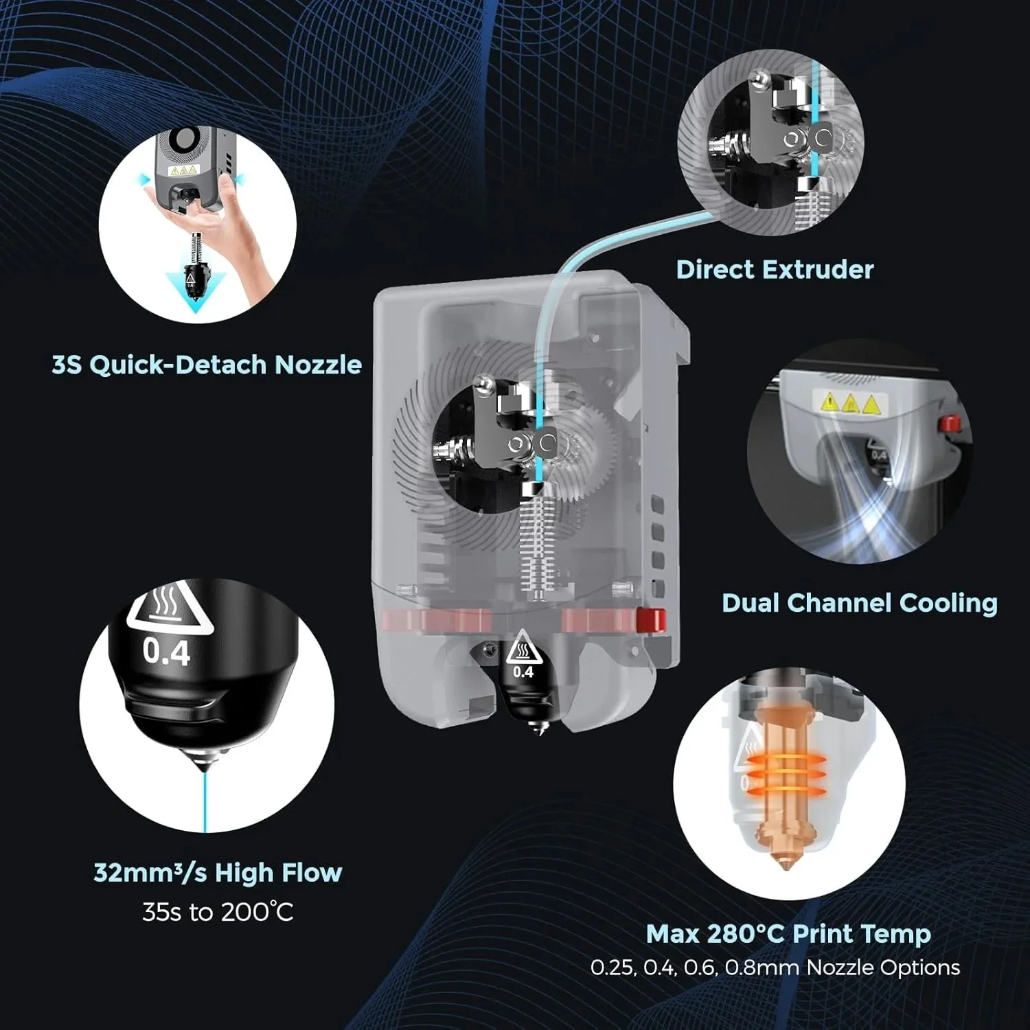 Adventurer 5M 3D printer with fully automatic leveling - moniquejewelry