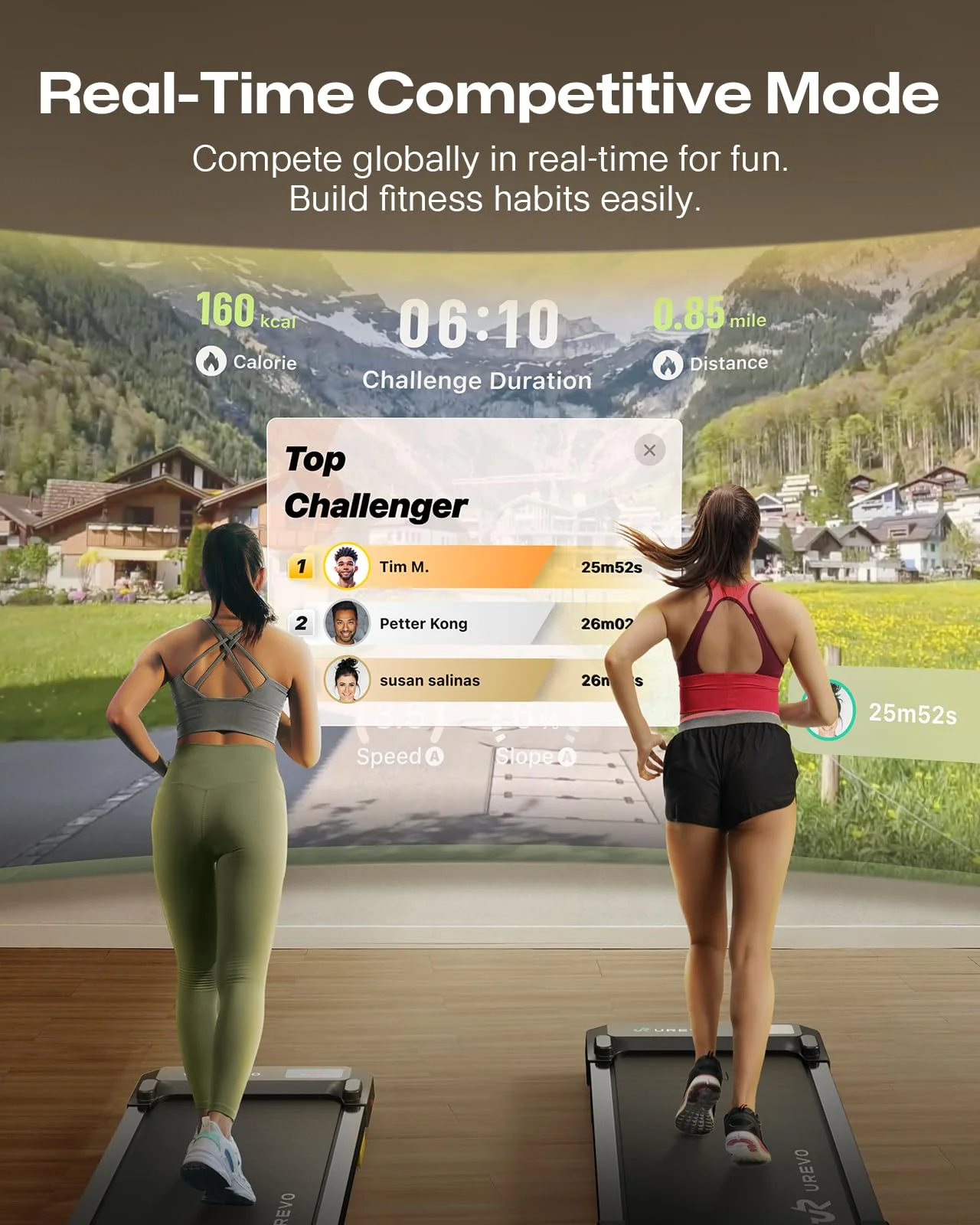 UREVO Smart Walking Pad, Compact Under Desk Treadmill