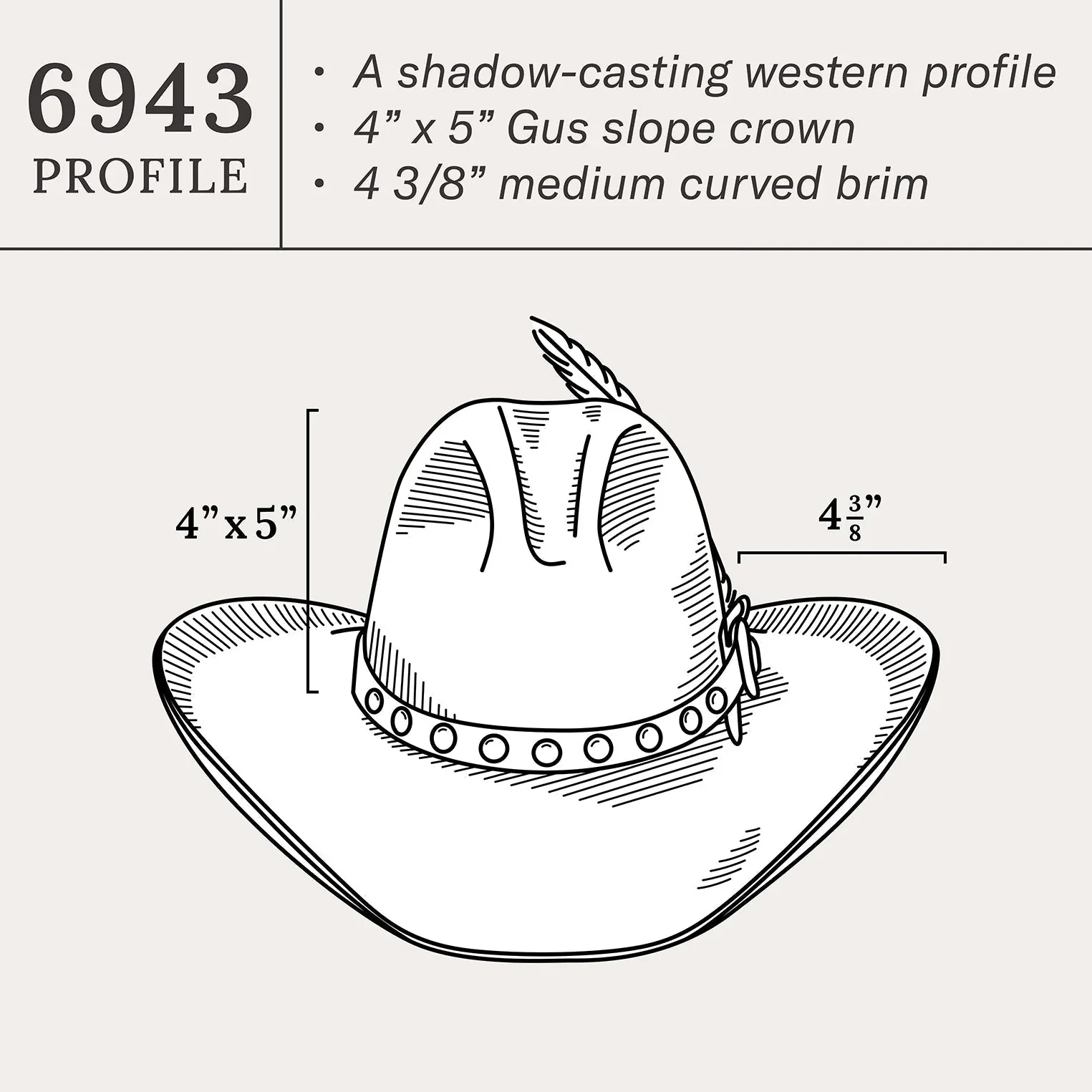 Broken Bow 4X Cowboy Hat