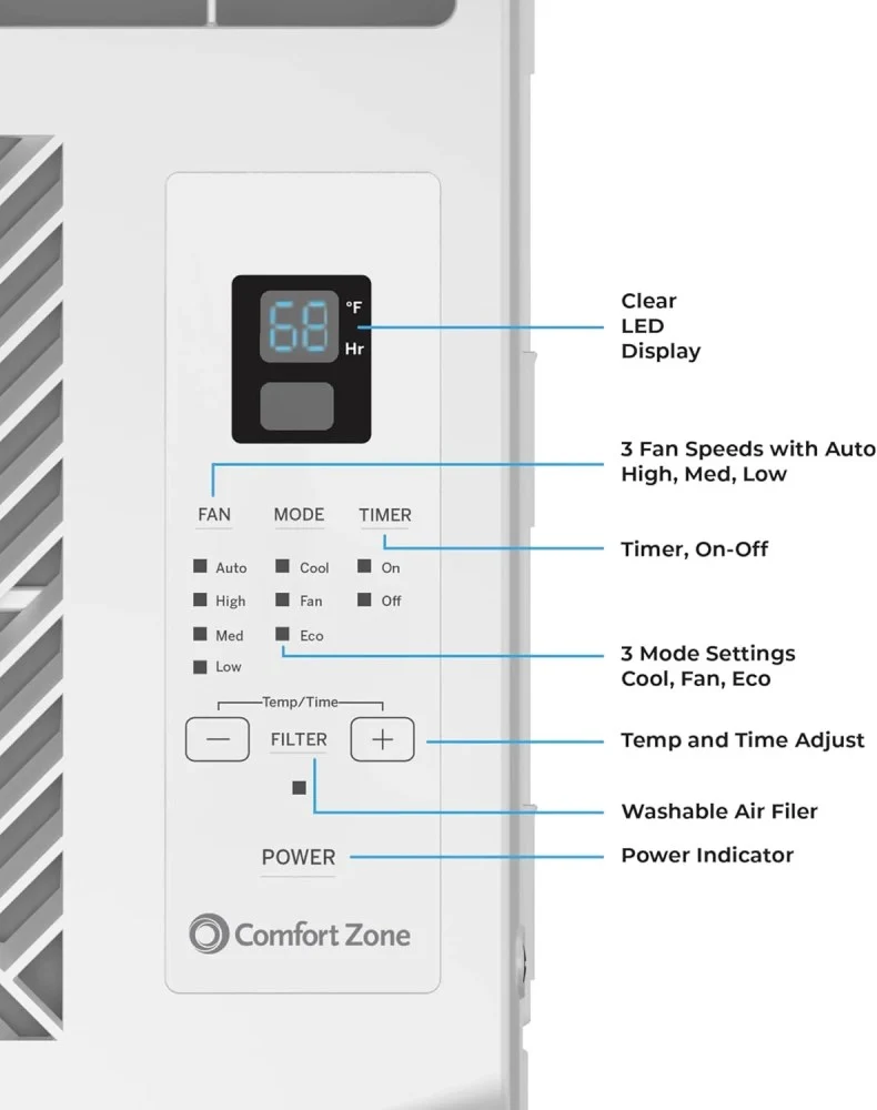 Comfort Zone 5, 000 BTU Window Mounted Air Conditioner with Remote Control