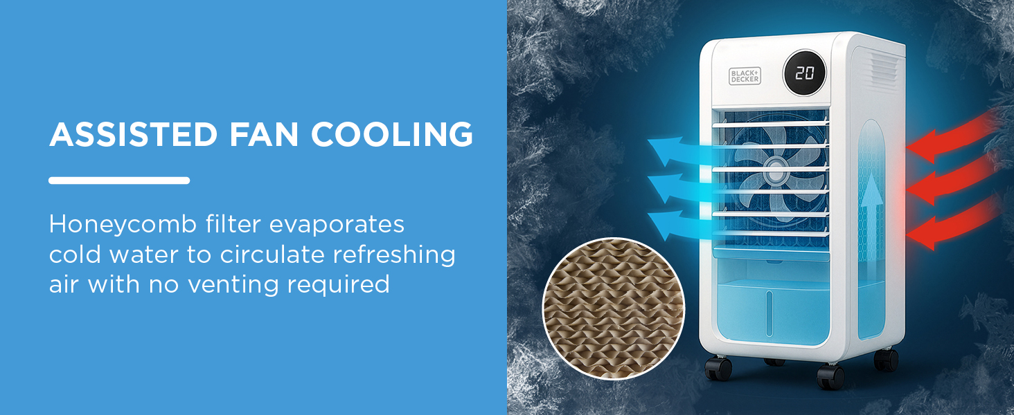 Text reads 'ASSISTED FAN COOLING' and 'Honeycomb filter evaporates water for instant cooling at no no heating required.' Portable white and blue air cooling device with honeycomb filter pad shown alongside product unit.