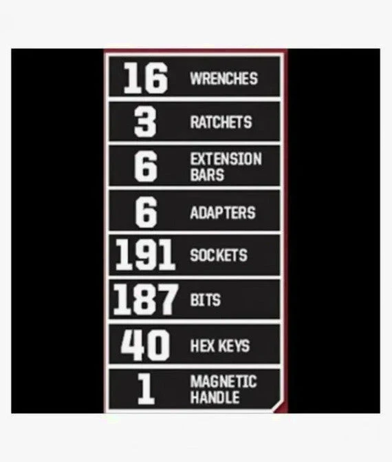 Craftsman 450-Piece Ratchet Socket Hand Wrench Mechanics Toolset