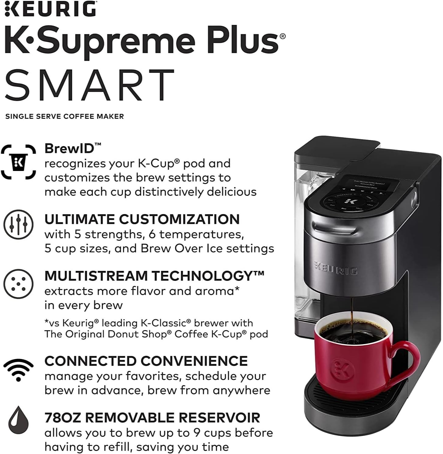 KEURIG K155 Office Pro Single Cup K-Cup Coffee Maker