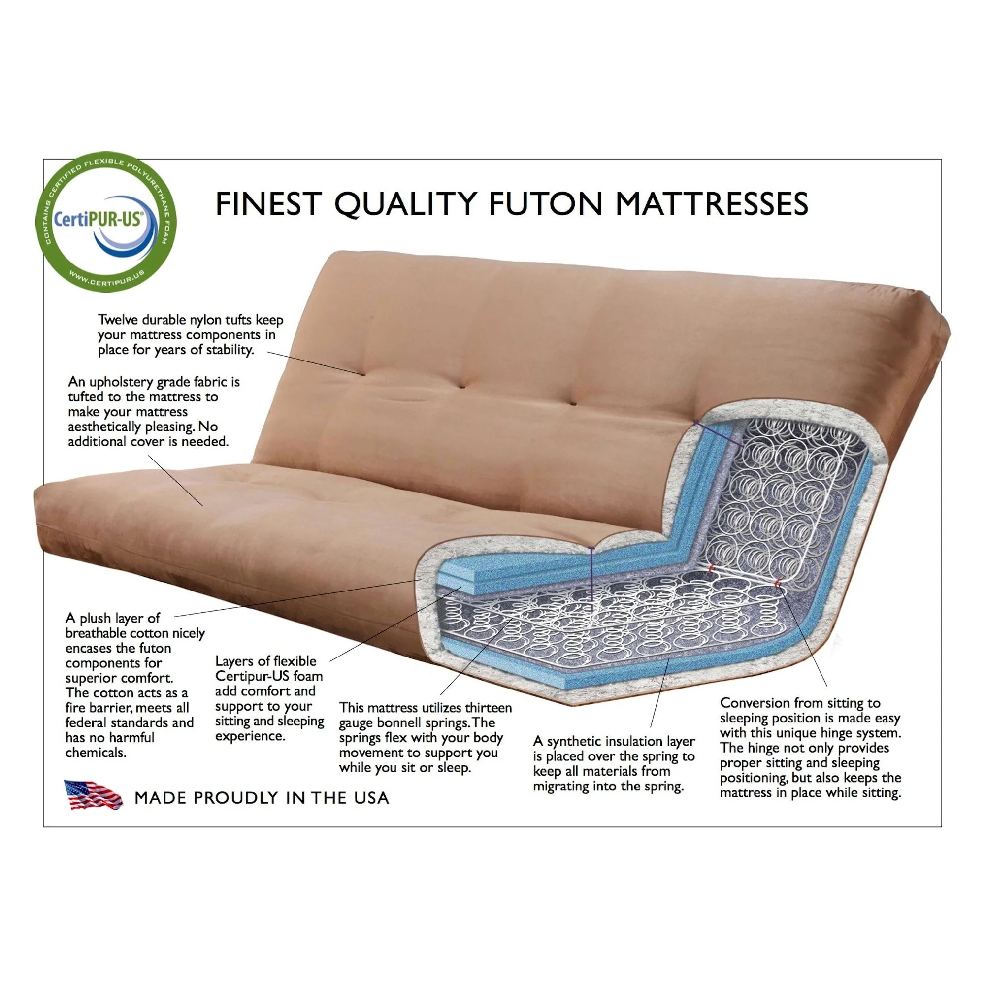 Somette Tucson Full-size Rustic Walnut Futon Set with Mattress