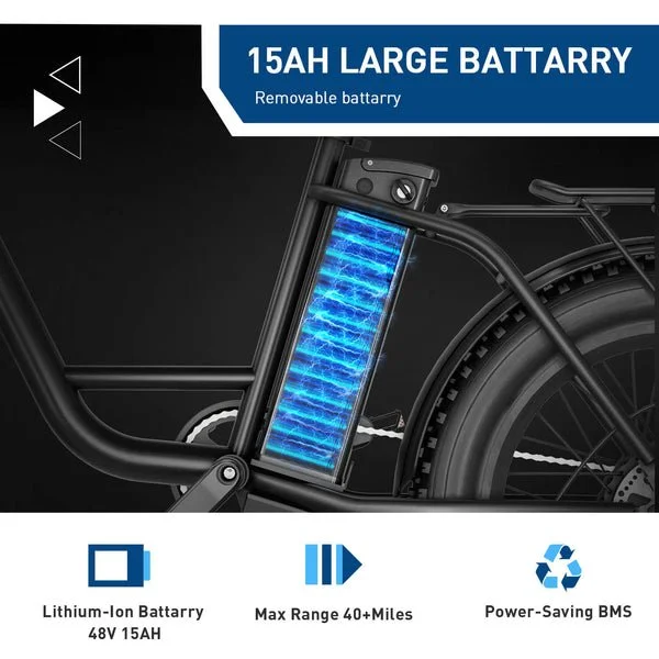 Hiboy EX6 Electric Bikes.