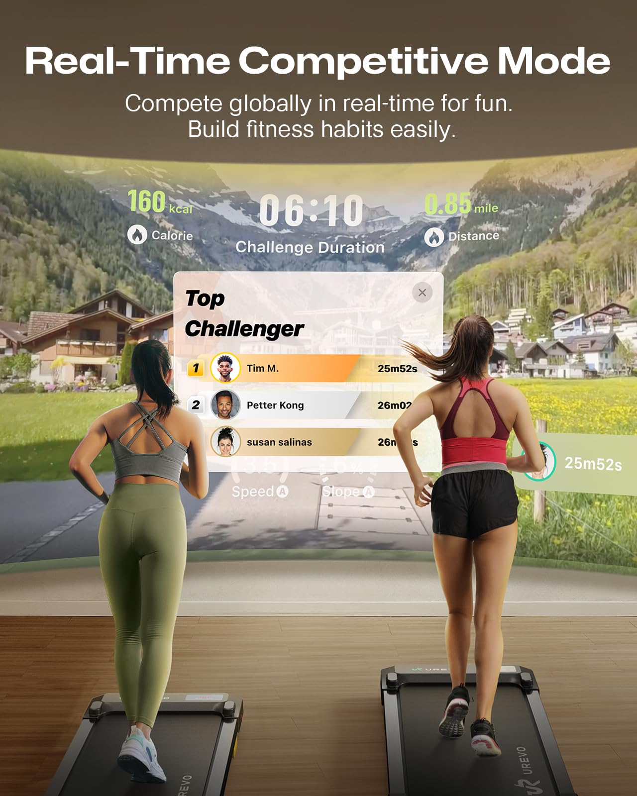 Smart Walking Pad Compact Under-Desk Treadmill