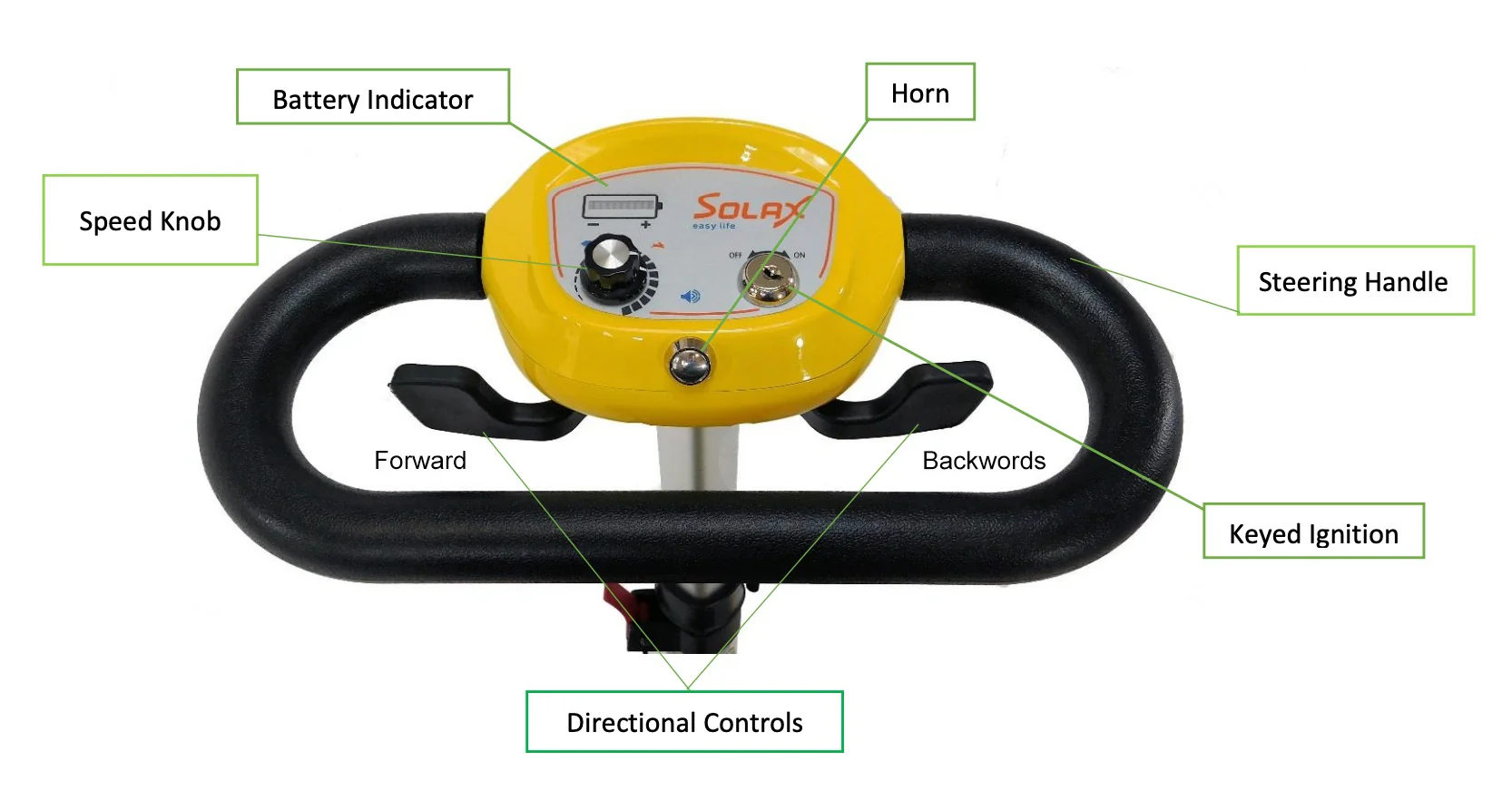 Foldable Travel Scooter - moniquejewelry