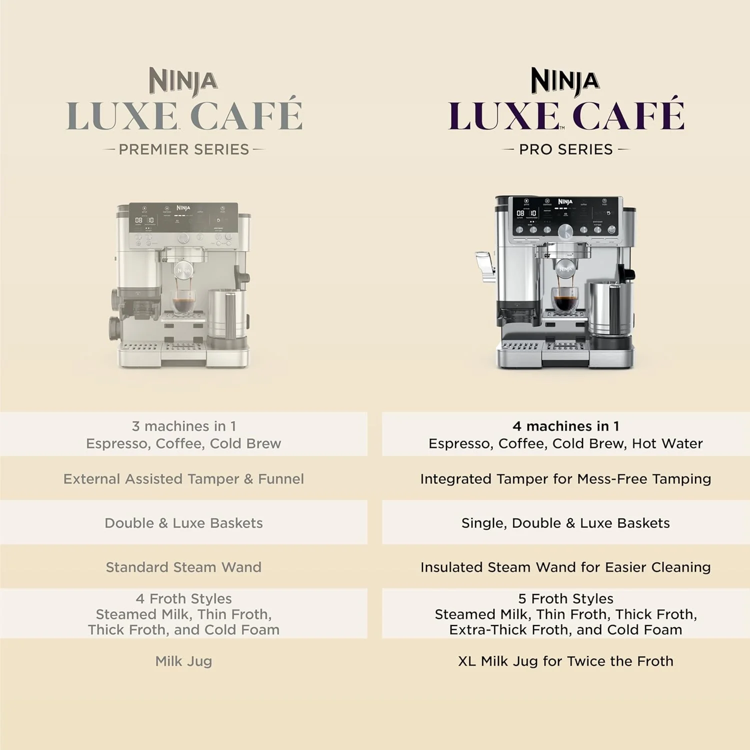 Ninja Luxe Café Pro Series, Espresso Machine, Drip Coffee, Cold Brew