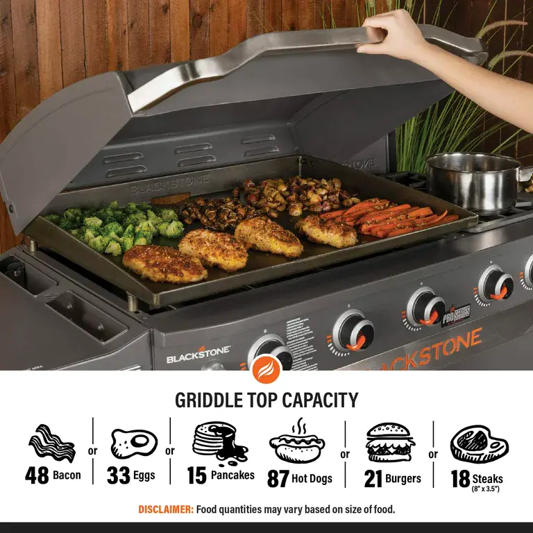 Blackstone ProSeries 5 Burner 28" Propane Griddle with Range Top