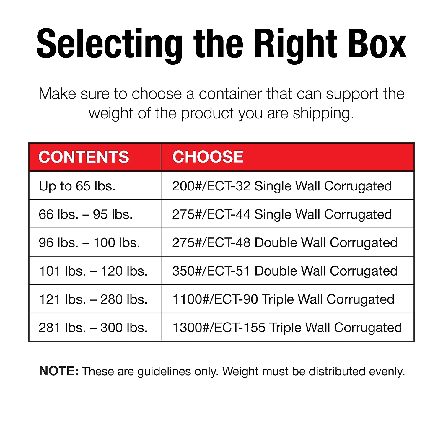 Office Depot Brand Double-Wall Heavy-Duty Corrugated Cartons, 20" x 20" x 8", Kraft, Box Of 10