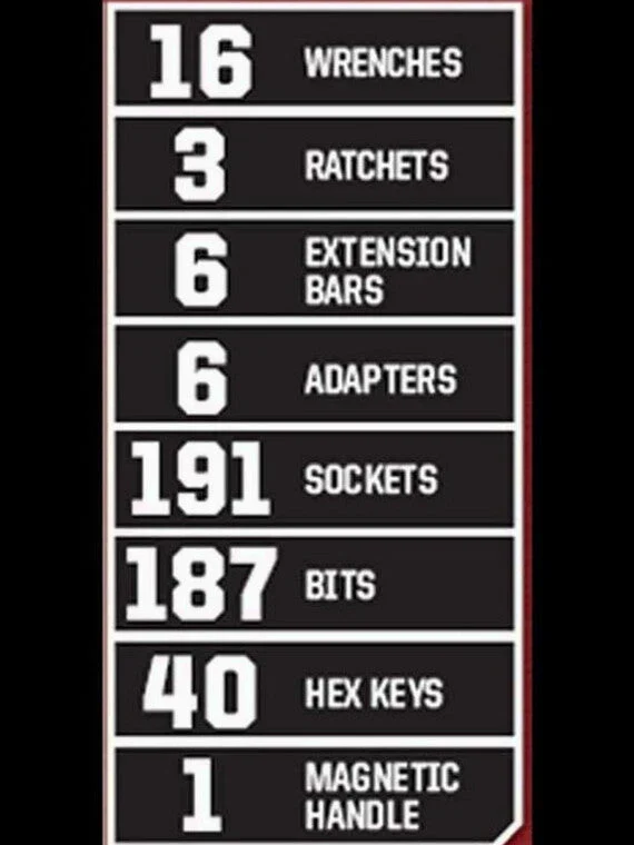 Craftsman 450-Piece Mechanics Tool Set, Ratchet Socket Hand Wrench Toolset