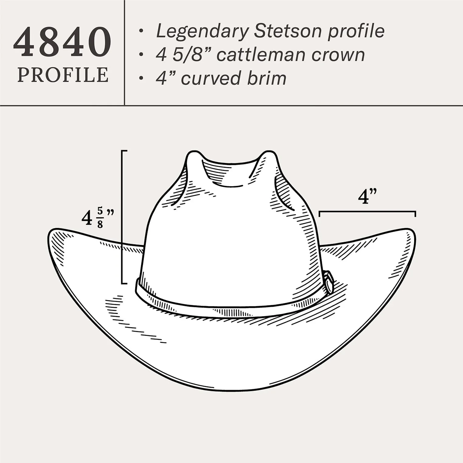 El Amo 500X Premier Cowboy Hat