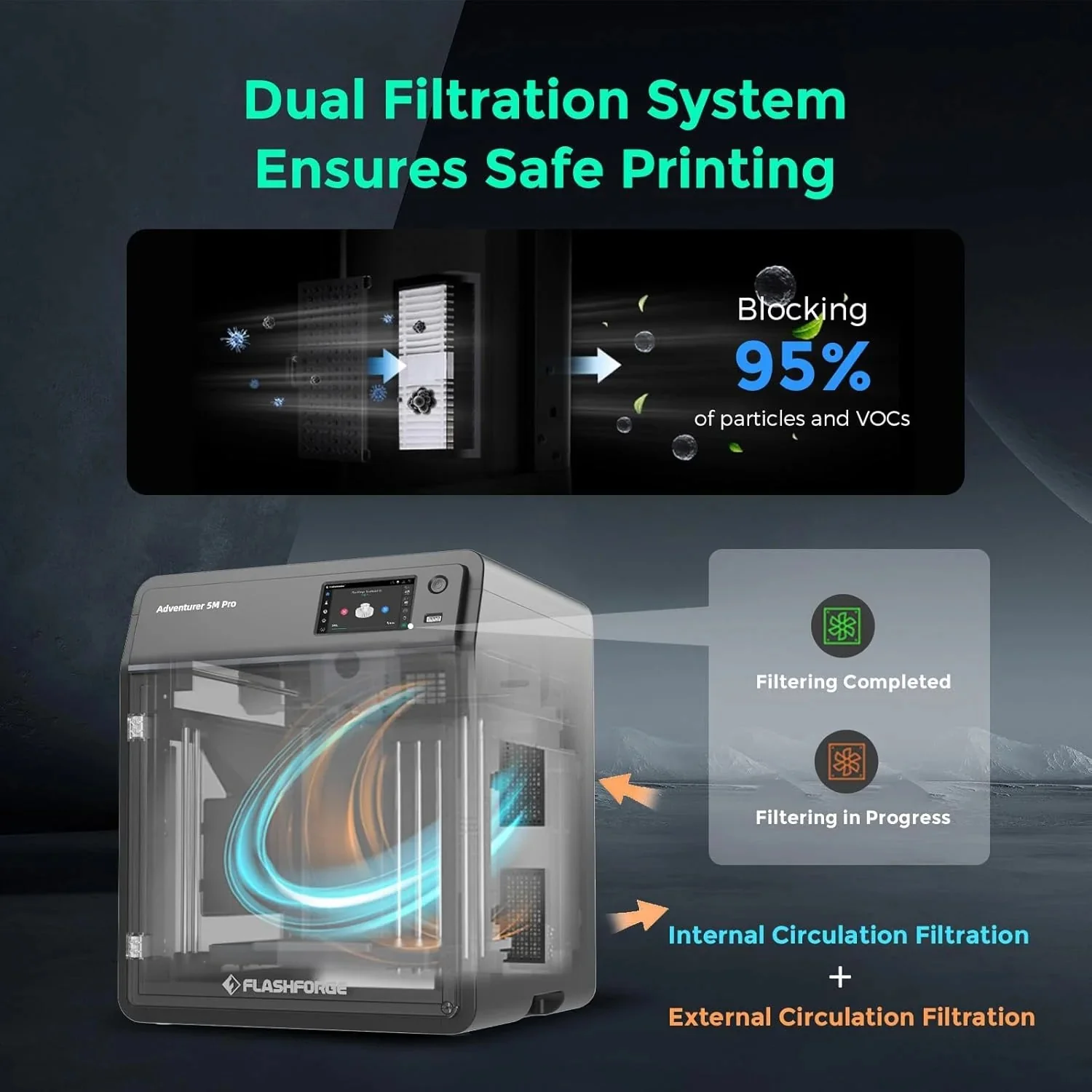 Adventurer 5M 3D printer with fully automatic leveling - moniquejewelry