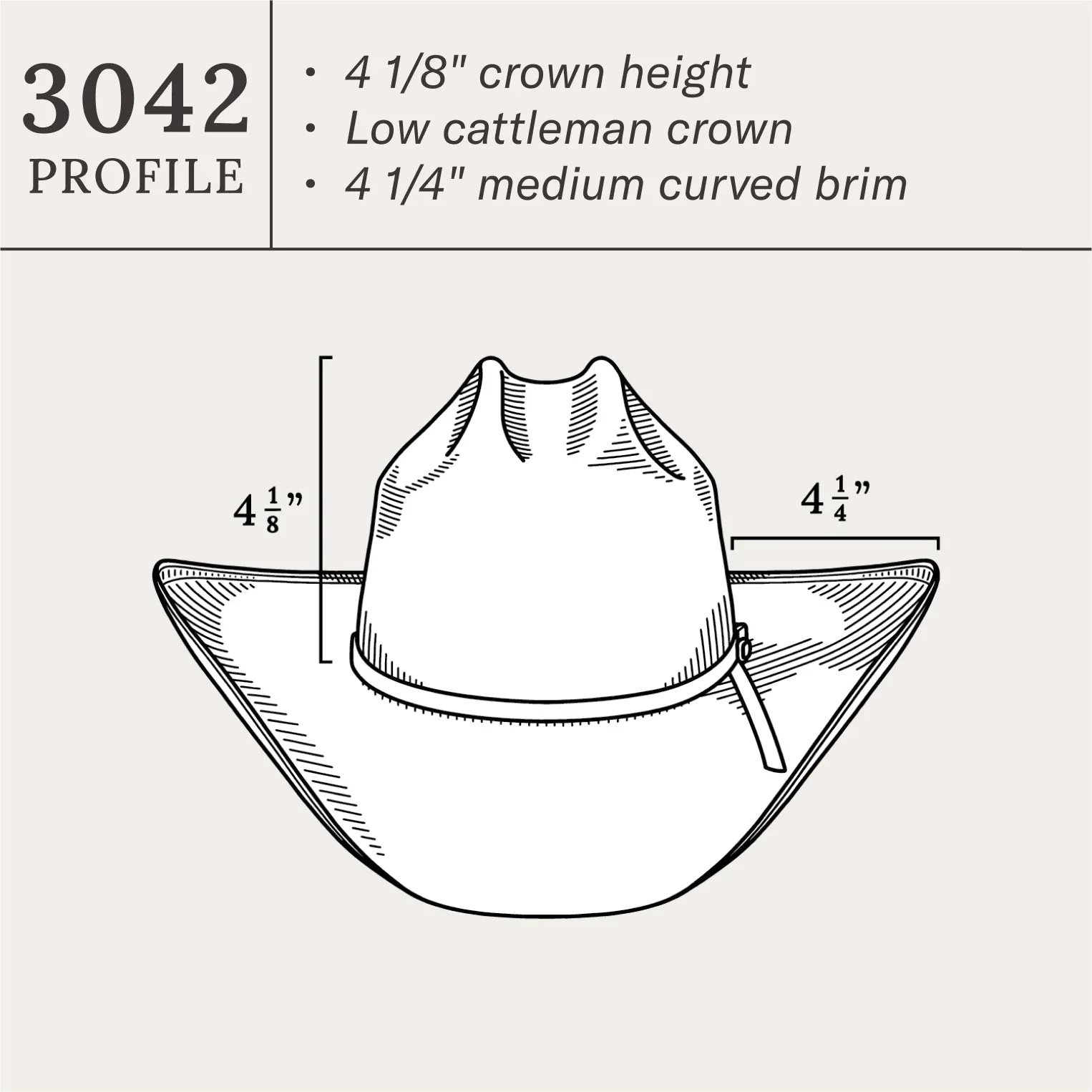 Baker 20X Straw Cowboy Hat