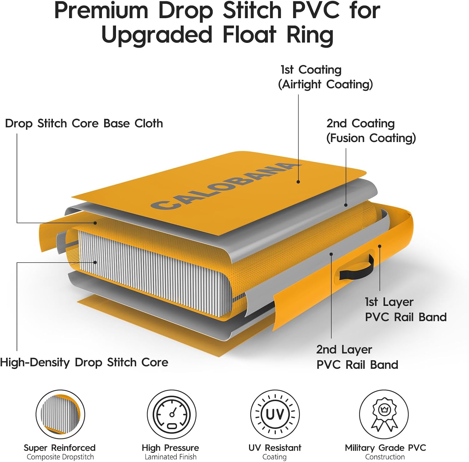 Round Floating Ring Hammock - Heavy Duty Inflatable Raft
