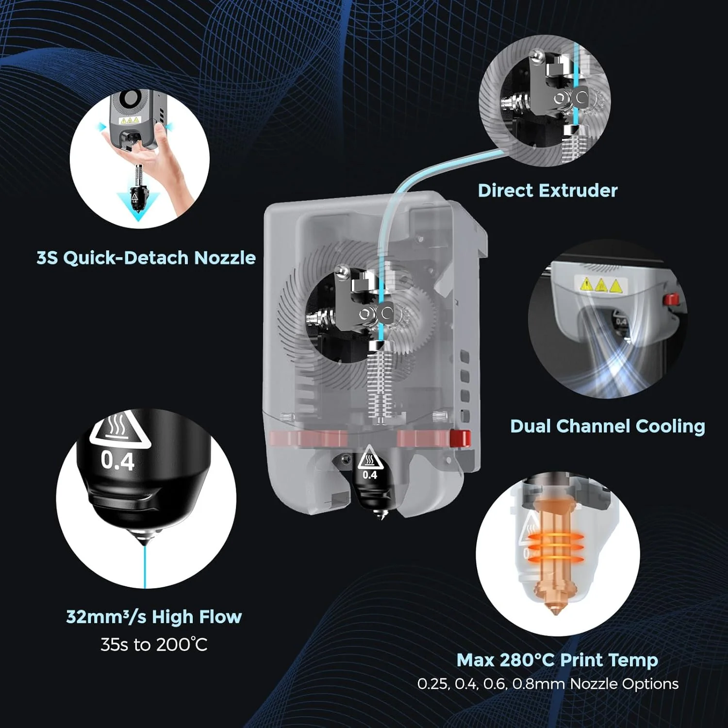 Adventurer 5M 3D Printer with Fully Auto Leveling