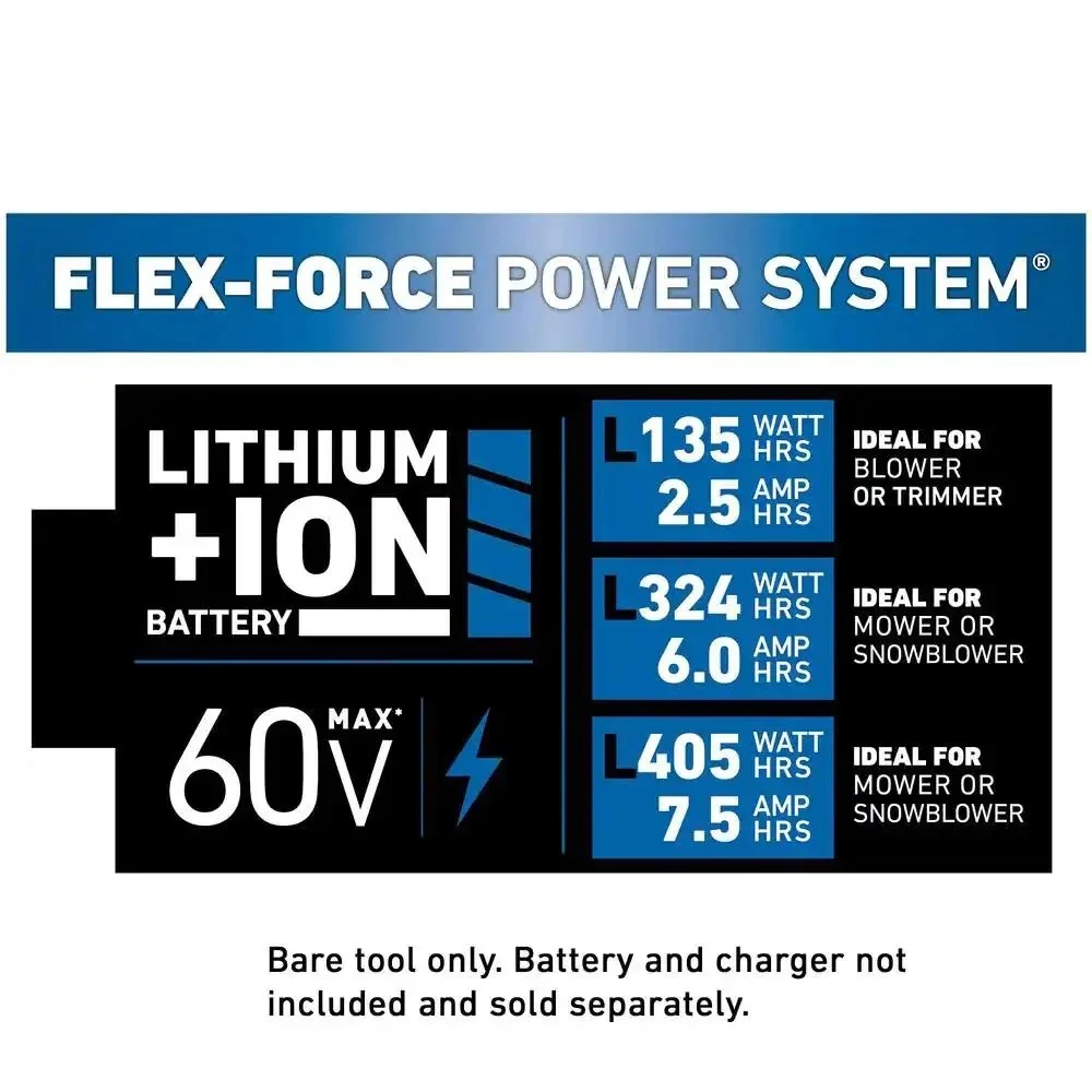 TORO Flex Force Power System 60 Volt Max Lithium Ion Battery Charger