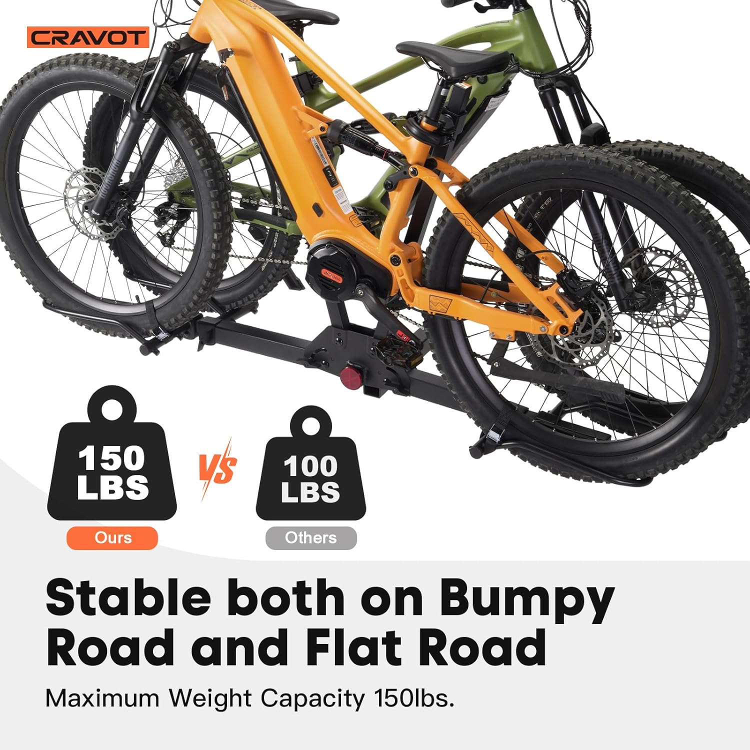 Cyberrack E2 Hitch Ebike Rack with Ramp, 200 Lbs Capacity