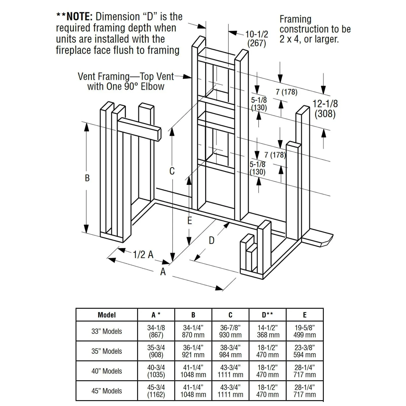 Superior DRT2033 Direct Vent Gas Fireplaces.